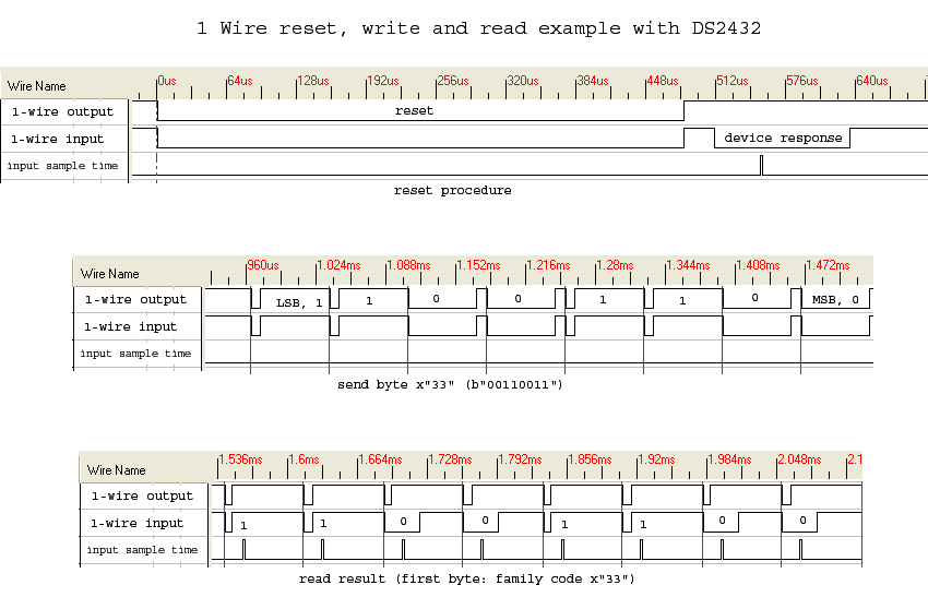 1-Wire-Protocol.png