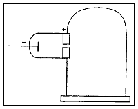 JJ Thomson exp3.gif