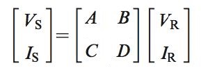 Transmission Matrix.JPG