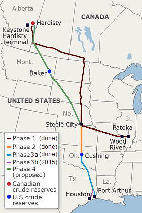 Keystone Pipeline Route