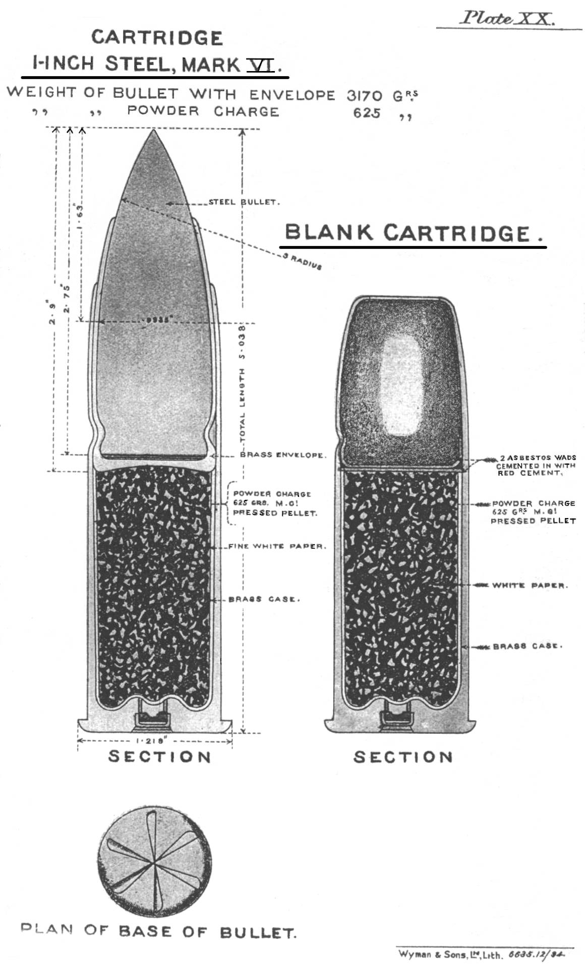 British Mk VI round (left) and blank round (right)