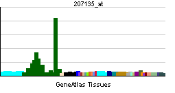 PBB GE HTR2A 207135 at tn.png