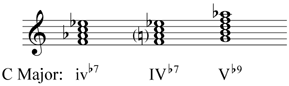 Borrowed chords 2.gif