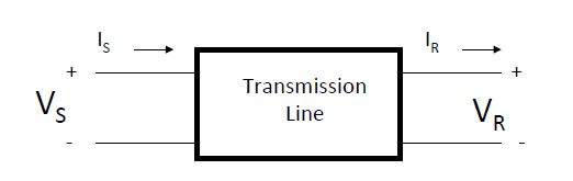 Transmission Line Black Box.JPG