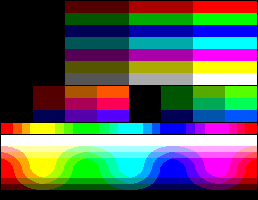 RGB 6bits palette color test chart.png