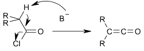 Formation of a ketene from an acyl chloride.