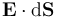  \mathbf{E}\cdot\mathrm{d}\mathbf{S}