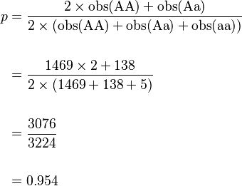 
\begin{align}
p & = {2 \times \mathrm{obs}(\text{AA}) + \mathrm{obs}(\text{Aa}) \over 2 \times (\mathrm{obs}(\text{AA}) + \mathrm{obs}(\text{Aa}) + \mathrm{obs}(\text{aa}))} \\  \\
& = {1469 \times 2 + 138 \over 2 \times (1469+138+5)} \\  \\
& = { 3076 \over 3224} \\  \\
& = 0.954
\end{align}
