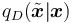 q_D(\tilde{\boldsymbol{x}}|\boldsymbol{x})