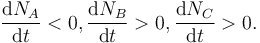  \frac{\mathrm{d}N_A}{\mathrm{d}t} < 0,\frac{\mathrm{d}N_B}{\mathrm{d}t} > 0, 
\frac{\mathrm{d}N_C}{\mathrm{d}t} > 0.
