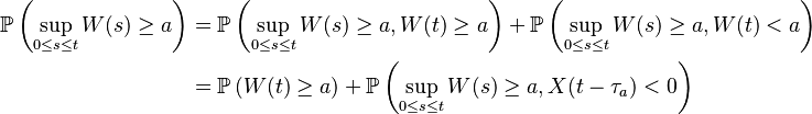  
\begin{align}
\mathbb{P}\left(\sup_{0\leq s\leq t}W(s) \geq a\right) & = \mathbb{P}\left(\sup_{0\leq s\leq t}W(s) \geq a, W(t) \geq a\right) + \mathbb{P}\left(\sup_{0\leq s\leq t}W(s) \geq a, W(t) < a\right)\\
& = \mathbb{P}\left(W(t) \geq a\right) + \mathbb{P}\left(\sup_{0\leq s\leq t}W(s) \geq a, X(t-\tau_a) < 0\right)\\
\end{align}