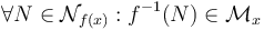 \forall N\in\mathcal{N}_{f(x)}: f^{-1}(N)\in\mathcal{M}_x