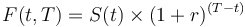 F(t,T) = S(t)\times (1+r)^{(T-t)}