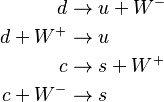 \begin{align}
        d &\to u + W^- \\
  d + W^+ &\to u \\
        c &\to s + W^+ \\
  c + W^- &\to s
\end{align}