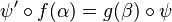 \psi' \circ f(\alpha) = g(\beta) \circ \psi