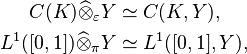 \begin{align}
C(K) \widehat{\otimes}_\varepsilon Y &\simeq C(K, Y), \\
L^1([0, 1]) \widehat{\otimes}_\pi Y &\simeq L^1([0, 1], Y),
\end{align}