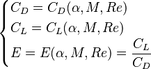  \begin{cases}
C_D = C_D ( \alpha , M , Re) \\
C_L = C_L ( \alpha , M , Re) \\
E = E ( \alpha , M , Re) = \dfrac{C_L}{C_D} \\
\end{cases}
 