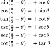 
\begin{align}
\sin(\tfrac{\pi}{2} - \theta) &= +\cos \theta \\
\cos(\tfrac{\pi}{2} - \theta) &= +\sin \theta \\
\tan(\tfrac{\pi}{2} - \theta) &= +\cot \theta \\
\csc(\tfrac{\pi}{2} - \theta) &= +\sec \theta \\
\sec(\tfrac{\pi}{2} - \theta) &= +\csc \theta \\
\cot(\tfrac{\pi}{2} - \theta) &= +\tan \theta \\
\end{align}
