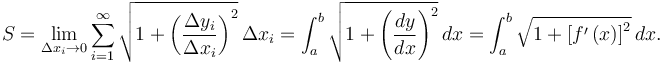 S = \lim_{\Delta x_i \to 0} \sum_{i=1}^\infty \sqrt { 1 + \left(\frac{\Delta y_i}{\Delta x_i} \right)^2 }\,\Delta x_i = \int_{a}^{b} \sqrt { 1 + \left(\frac{dy}{dx}\right)^2 } \,dx = \int_{a}^{b} \sqrt{1 + \left [ f' \left ( x \right ) \right ] ^2} \, dx. 