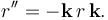 r^{\prime\prime} = -\mathbf{k}\, r\, \mathbf{k}. 