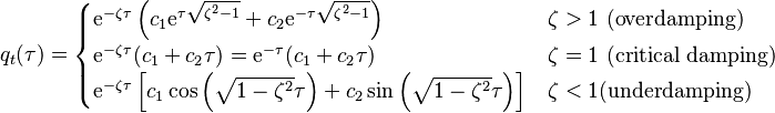 q_t (\tau) = \begin{cases} \mathrm{e}^{-\zeta\tau} \left( c_1 \mathrm{e}^{\tau \sqrt{\zeta^2 - 1}} + c_2 \mathrm{e}^{- \tau \sqrt{\zeta^2 - 1}} \right) & \zeta > 1 \text{ (overdamping)} \\ \mathrm{e}^{-\zeta\tau} (c_1+c_2 \tau) = \mathrm{e}^{-\tau}(c_1+c_2 \tau) & \zeta = 1 \text{ (critical damping)} \\ \mathrm{e}^{-\zeta \tau} \left[ c_1 \cos \left(\sqrt{1-\zeta^2} \tau\right) +c_2 \sin\left(\sqrt{1-\zeta^2} \tau\right) \right] & \zeta < 1 \text{(underdamping)} \end{cases}