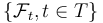 \{\mathcal{F}_t, t\in T\}