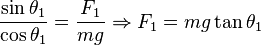 \frac {\sin \theta_1}{\cos \theta_1 }=
\frac {F_1}{mg}\Rightarrow F_1= mg \tan \theta_1 