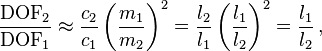  \frac {\mathrm{DOF}_2} {\mathrm{DOF}_1} \approx \frac {c_2} {c_1} \left ( \frac {m_1} {m_2} \right )^2 = \frac {l_2} {l_1} \left ( \frac {l_1} {l_2} \right )^2 = \frac {l_1} {l_2} \,,