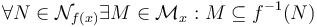 \forall N\in\mathcal{N}_{f(x)}\exist M\in\mathcal{M}_x: M\subseteq f^{-1}(N)