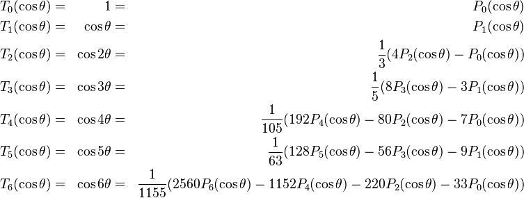 \begin{align}
T_0(\cos\theta)&=&1           &=&P_0(\cos\theta)\\
T_1(\cos\theta)&=&\cos  \theta&=&P_1(\cos\theta)\\
T_2(\cos\theta)&=&\cos 2\theta&=&\frac{1}{3}(4P_2(\cos\theta)-P_0(\cos\theta))\\
T_3(\cos\theta)&=&\cos 3\theta&=&\frac{1}{5}(8P_3(\cos\theta)-3P_1(\cos\theta))\\
T_4(\cos\theta)&=&\cos 4\theta&=&\frac{1}{105}(192P_4(\cos\theta)-80P_2(\cos\theta)-7P_0(\cos\theta))\\
T_5(\cos\theta)&=&\cos 5\theta&=&\frac{1}{63}(128P_5(\cos\theta)-56P_3(\cos\theta)-9P_1(\cos\theta))\\
T_6(\cos\theta)&=&\cos 6\theta&=&\frac{1}{1155}(2560P_6(\cos\theta)-1152P_4(\cos\theta)-220P_2(\cos\theta)-33P_0(\cos\theta))
\end{align}