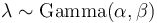 \lambda \sim \mathrm{Gamma}(\alpha, \beta) \!