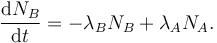 \frac{\mathrm{d}N_B}{\mathrm{d}t} = -\lambda_B N_B + \lambda_A N_A.