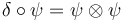 \delta \circ \psi = \psi \otimes \psi