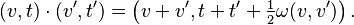 (v,t)\cdot(v',t') =\left (v+v',t+t'+\tfrac{1}{2}\omega(v,v')\right).