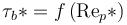 \tau_b*=f\left(\mathrm{Re}_p*\right)