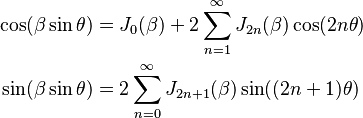 \begin{align}
	\cos(\beta\sin \theta) & = J_0(\beta) + 2\sum_{n=1}^{\infty}J_{2n}(\beta)\cos(2n\theta) \\
	\sin(\beta\sin \theta) & = 2\sum_{n=0}^{\infty}J_{2n+1}(\beta)\sin((2n+1)\theta)
    \end{align}