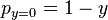 p_{y=0}=1-y