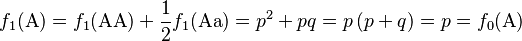 
f_1(\text{A}) = f_1(\text{AA}) + \frac{1}{2} f_1(\text{Aa}) 
              = p^2 + p q = p \left(p + q\right) 
              = p 
              = f_0(\text{A})