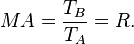  MA = \frac{T_B}{T_A} = R.