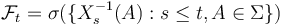 \mathcal{F}_t = \sigma(\{X_s^{-1}(A) : s\leq t,A \in \Sigma\})