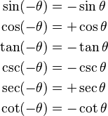 
\begin{align}
\sin(-\theta) &= -\sin \theta \\
\cos(-\theta) &= +\cos \theta \\
\tan(-\theta) &= -\tan \theta \\
\csc(-\theta) &= -\csc \theta \\
\sec(-\theta) &= +\sec \theta \\
\cot(-\theta) &= -\cot \theta \\
\end{align}
