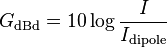 G_\text{dBd} = 10\log{I \over I_\text{dipole}}\,