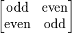 \begin{bmatrix}\mathrm{odd} & \mathrm{even} \\ \mathrm{even}& \mathrm{odd} \end{bmatrix}