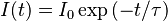 I(t) = I_0 \exp \left (- t / \tau \right)