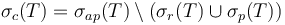 \sigma_c(T) = \sigma_{ap}(T) \setminus (\sigma_r(T) \cup  \sigma_p(T)) 