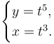 \begin{cases} y = t^5, \\ x = t^3. \end{cases}