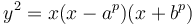 y^2 = x(x - a^p)(x + b^p)