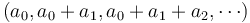 (a_0, a_0 + a_1, a_0 + a_1 + a_2, \cdots)