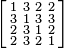 \left [
\begin{smallmatrix}
 1 &  3 &  2 & 2 \\
 3 &  1 &  3 & 3 \\
 2 &  3 &  1 & 2\\
 2 &  3 &  2 & 1 
\end{smallmatrix}\right ]