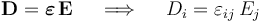 \mathbf{D} = \boldsymbol{\varepsilon}\,\mathbf{E} \quad \implies \quad D_i = \varepsilon_{ij}\,E_j \;